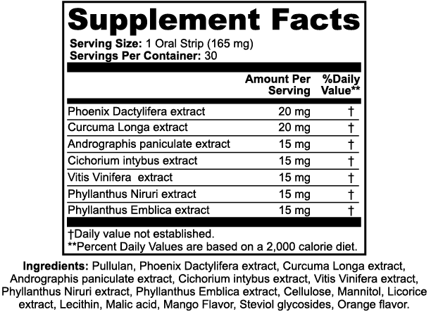 Supplement facts label of Hangover Strips oral strips showing ingredient amounts per serving and daily value information.
